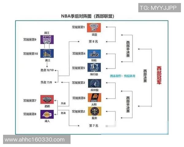 04年NBA季后赛激战活塞与雄鹿的巅峰对决回顾与分析